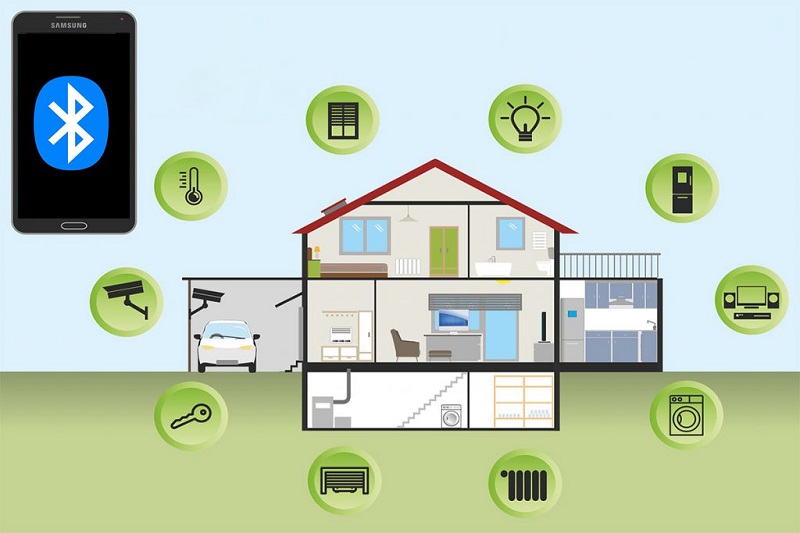 Bluetooth Smarrthome