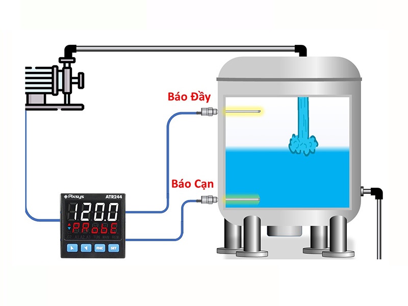 Cảm biến đo mức điện dung