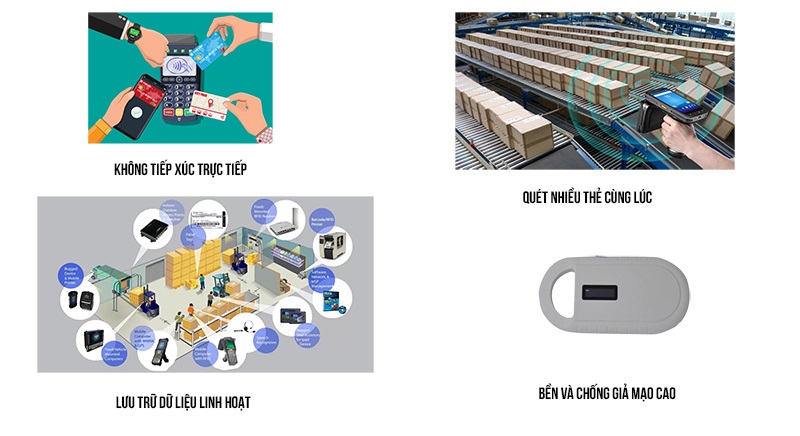 Ưu điểm của thẻ RFID